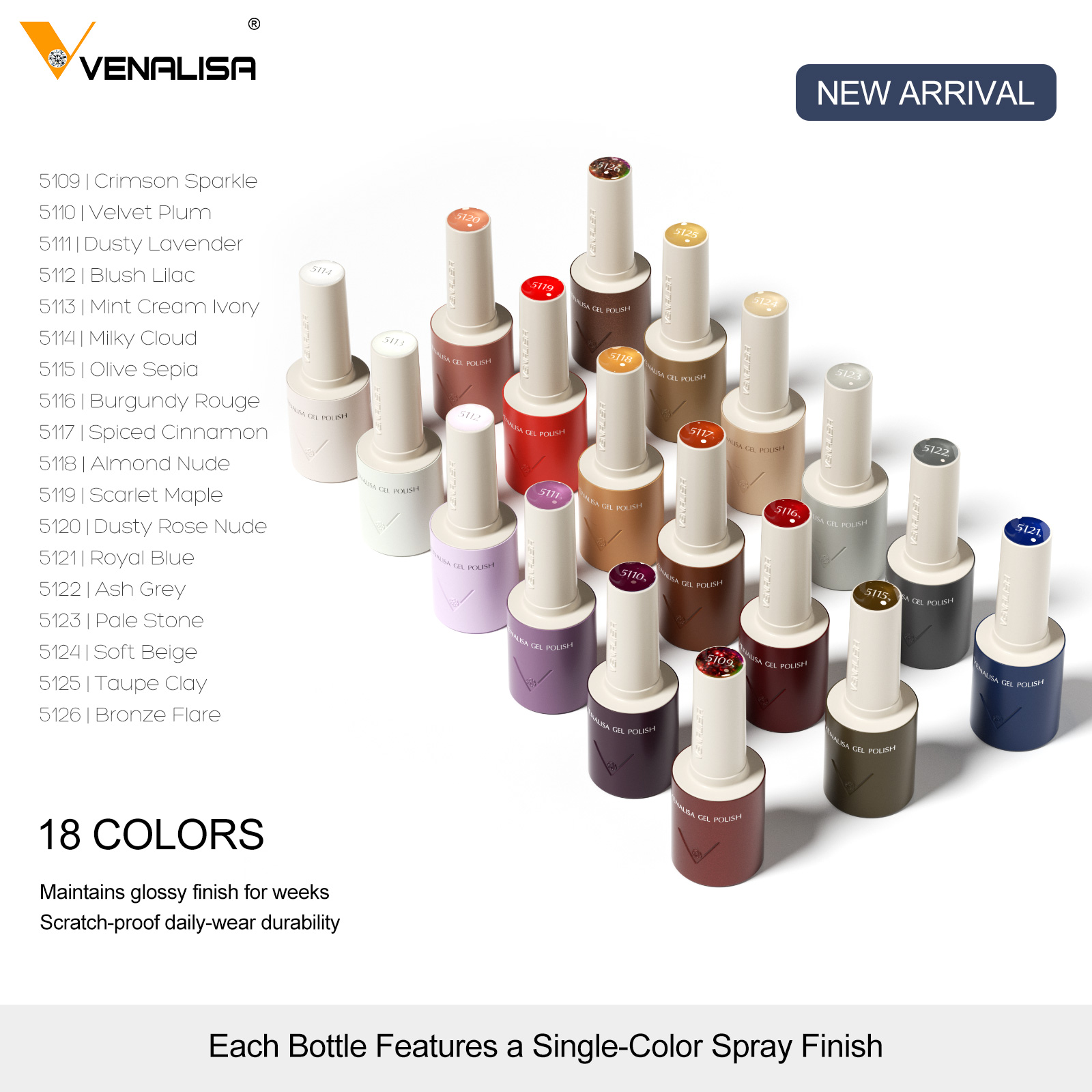 VENALISA V7 Gel Nail Polish 18 - Collectible Vintage Lamps review and price